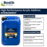 Hydroment Bonding Aid (MB1)