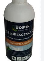 Efflorescence Coat