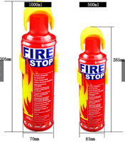 Fire Extinguisher Portable Spray